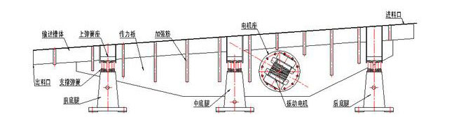 結(jié)構(gòu)圖