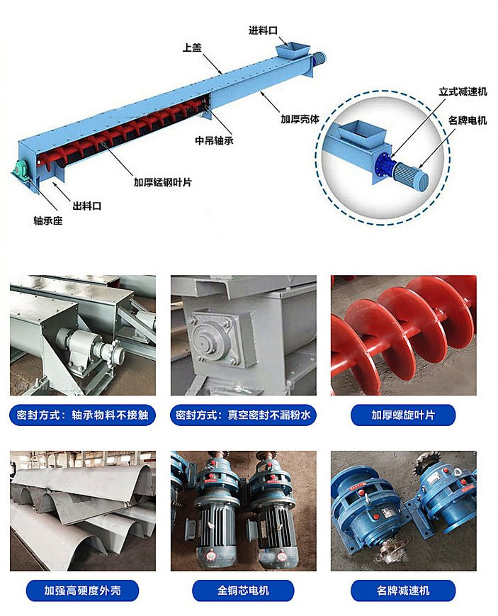 水平螺旋輸送機(jī)的結(jié)構(gòu)簡圖